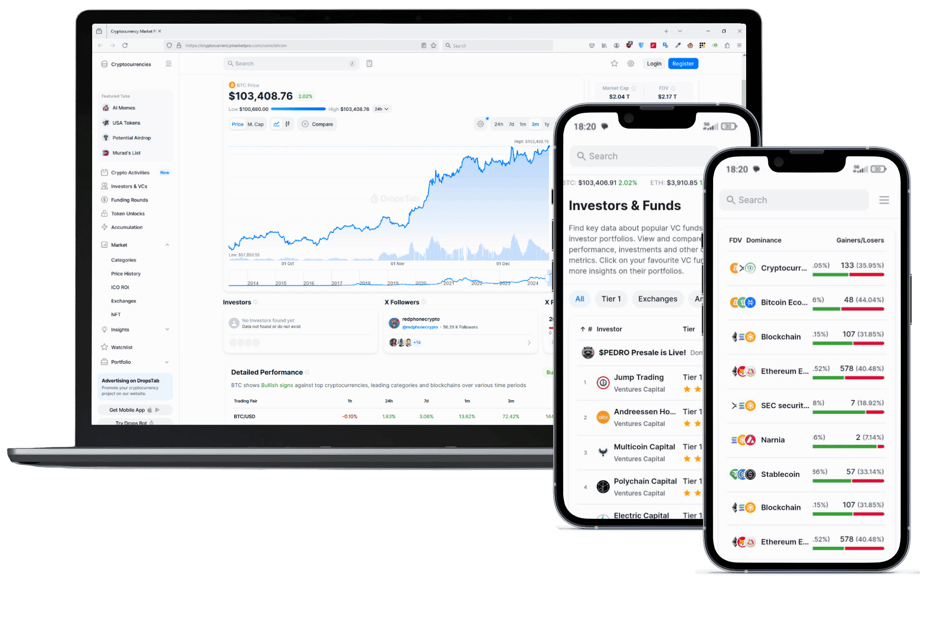 Tesoro Vaultix piattaforma di trading