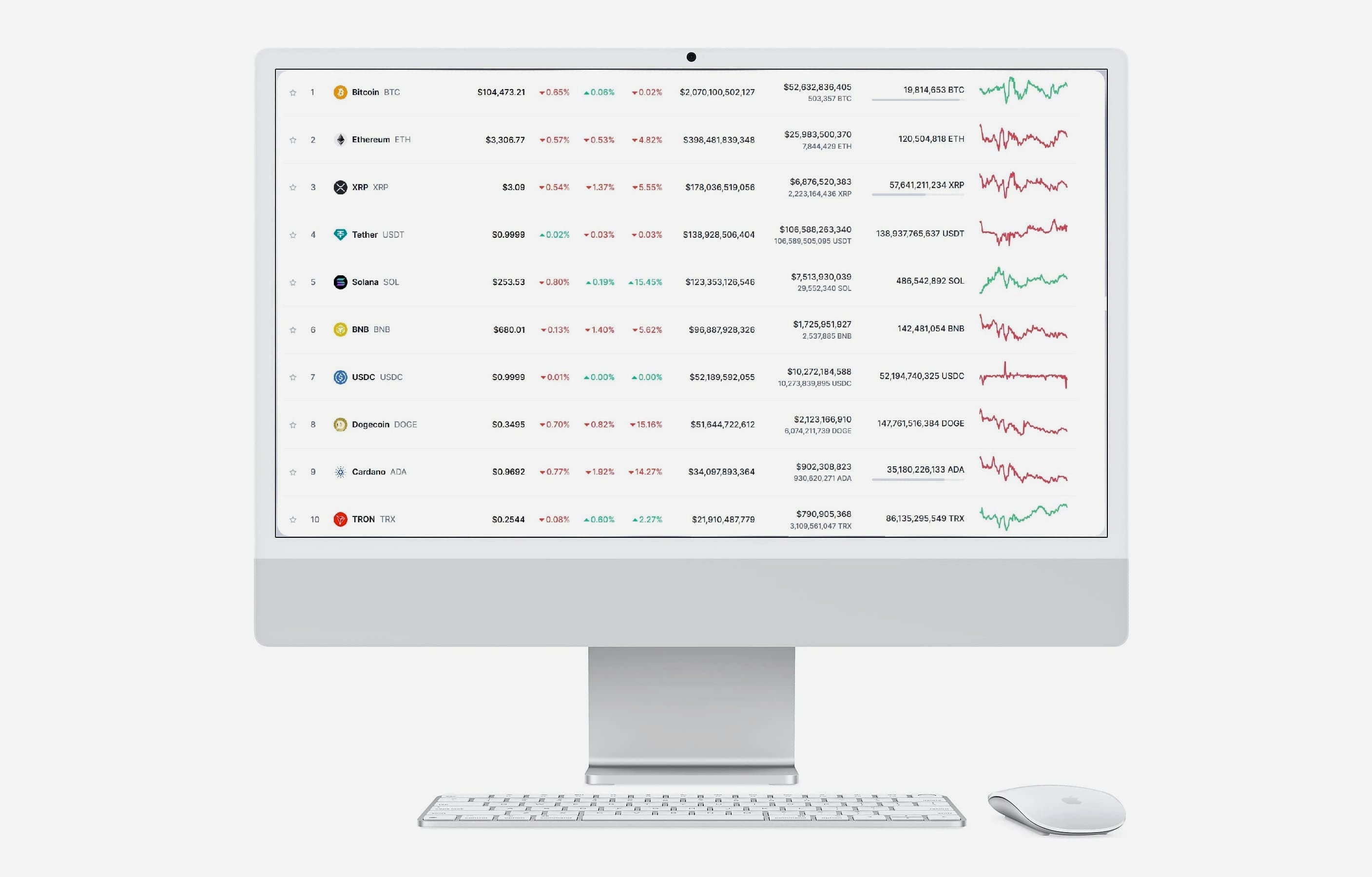 Tesoro Vaultix per utenti in Italia